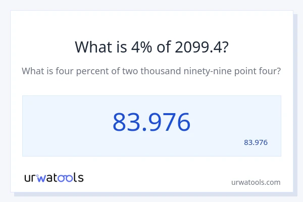 מה זה 4% מתוך 2099.4?