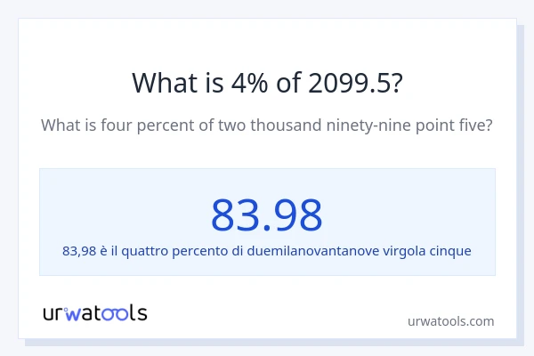 Qual è il 4% di 2099.5?