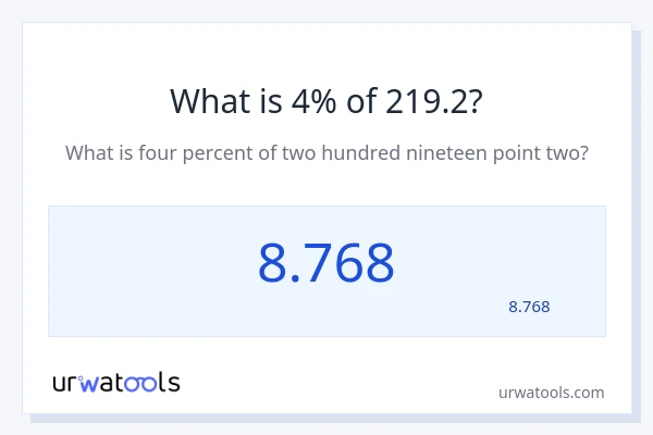 מה זה 4% מתוך 219.2?