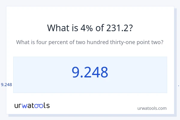 231.2 இல் 4% என்றால் என்ன?
