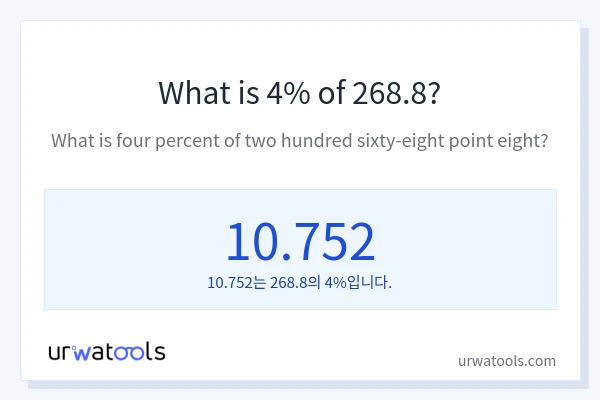 268.8의 4%는 얼마입니까?