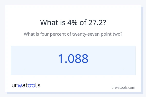27.2 ರಲ್ಲಿ 4% ಎಂದರೇನು?