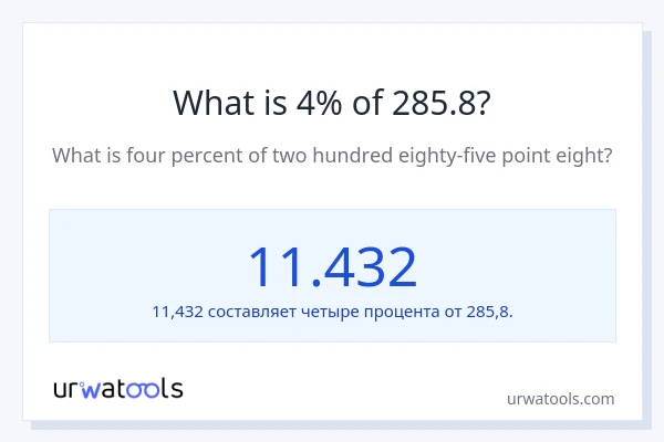 Что составляет 4% от 285.8?
