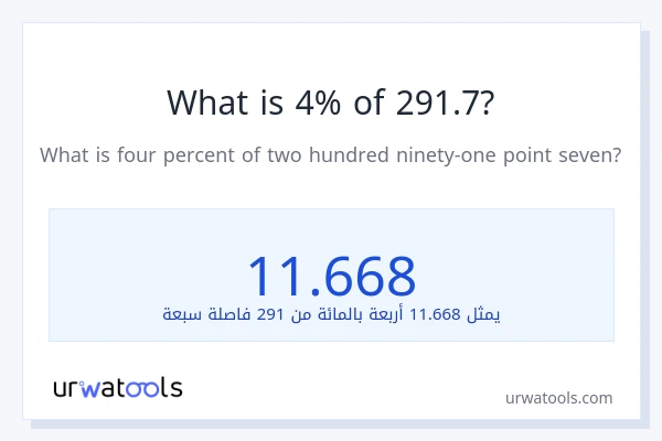 ما هي نسبة 4% من 291.7؟