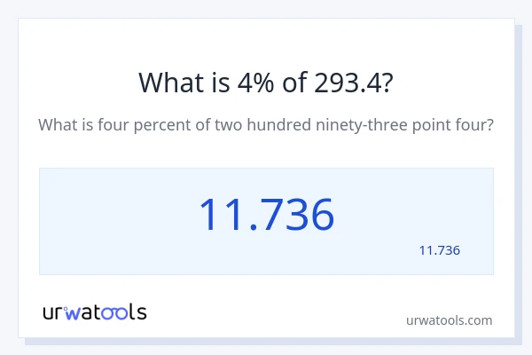 מה זה 4% מתוך 293.4?