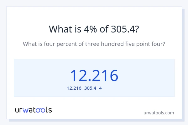 305.4の4%は何ですか?