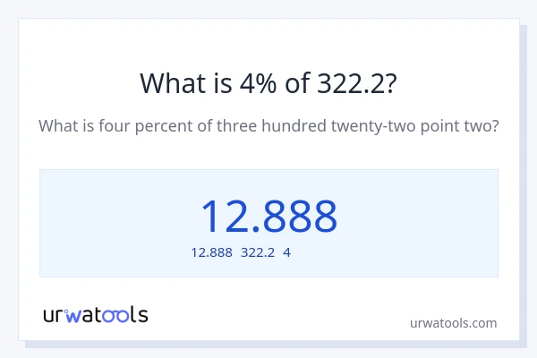 322.2の4%は何ですか?
