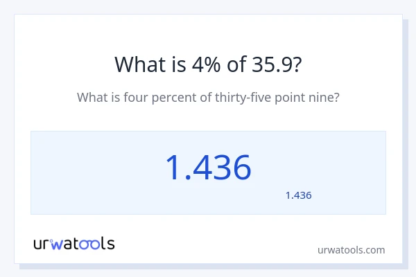 35.9 کا 4% کیا ہے؟