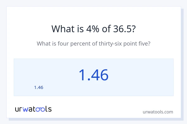 36.5 లో 4% ఎంత?