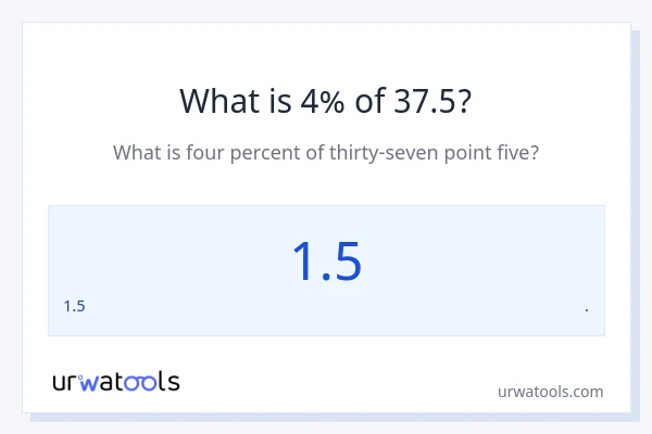 37.5 இல் 4% என்றால் என்ன?