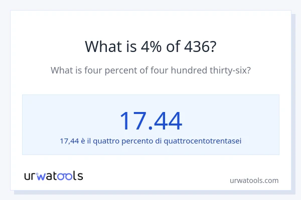 Qual è il 4% di 436?