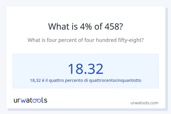 Qual è il 4% di 458?
