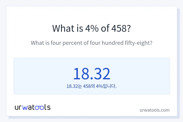 458의 4%는 얼마입니까?