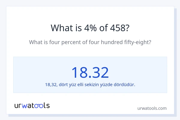 458'nin %1'i nedir?