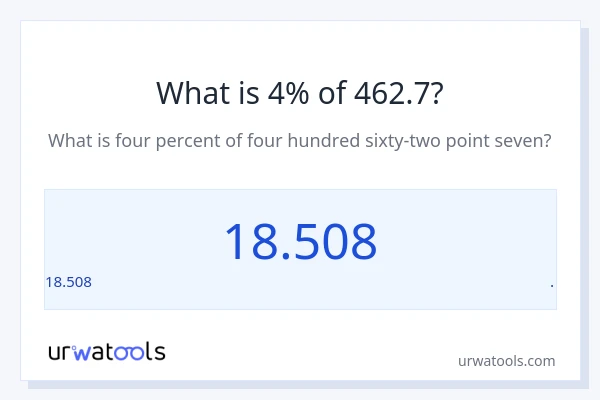 462.7 లో 4% ఎంత?