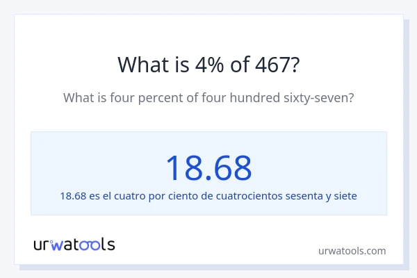 ¿Qué es el 4% de 467?