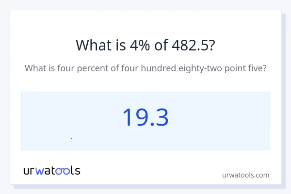 482.5 এর 4% কত?