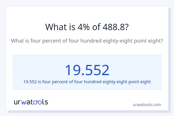 What is 4% of 488.8?
