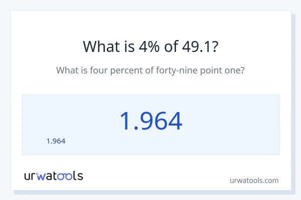49.1 లో 4% ఎంత?