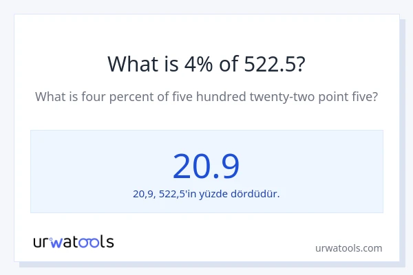 522.5'nin %1'i nedir?