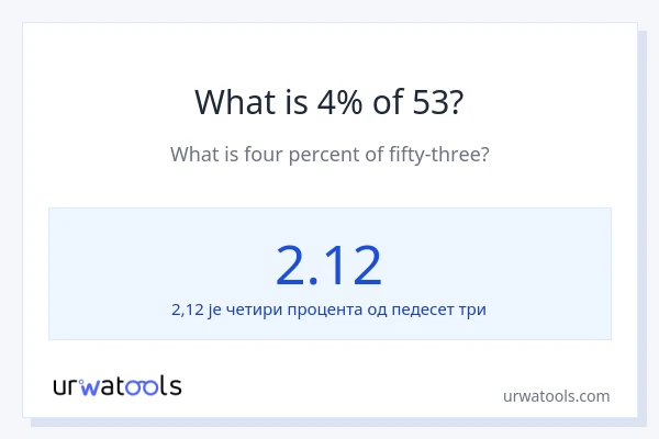 Колико је 4% од 53?