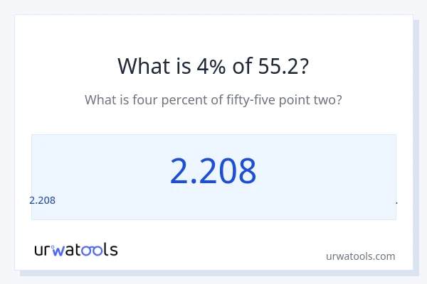 55.2 இல் 4% என்றால் என்ன?