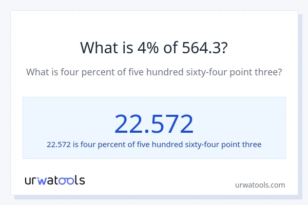 What is 4% of 564.3?