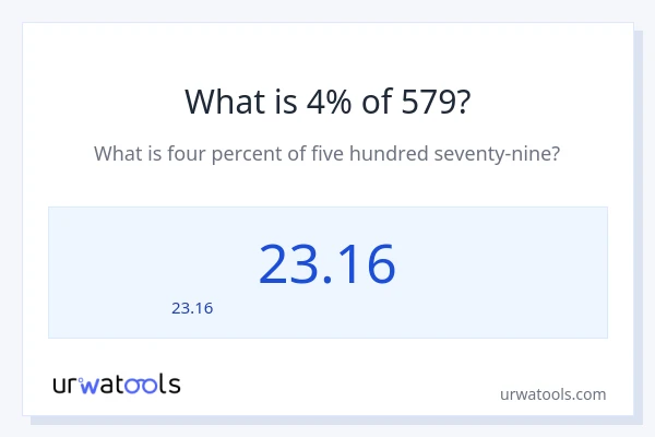 4% ของ 579 คือเท่าไร?