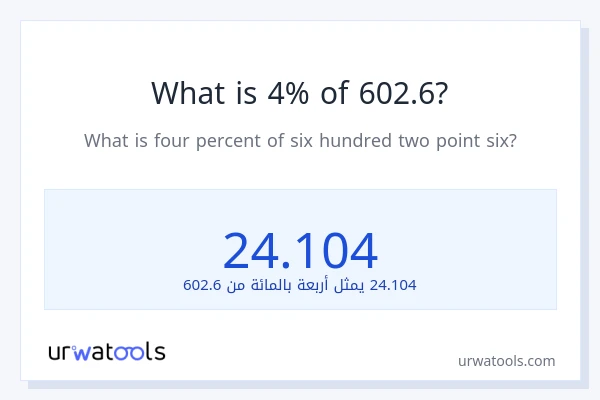 ما هي نسبة 4% من 602.6؟
