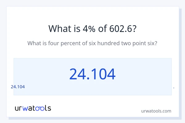 602.6 இல் 4% என்றால் என்ன?