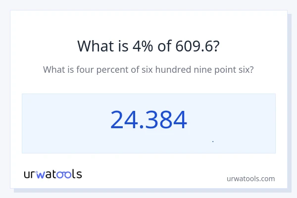 4% از 609.6 چقدر است؟
