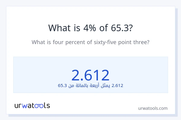 ما هي نسبة 4% من 65.3؟