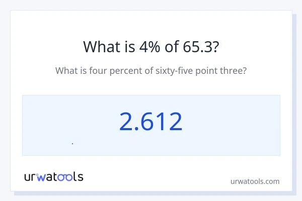 65.3 এর 4% কত?