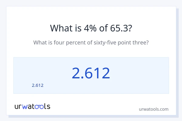 65.3 లో 4% ఎంత?
