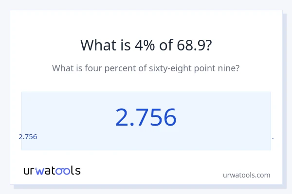 68.9 യുടെ 4% എന്താണ്?