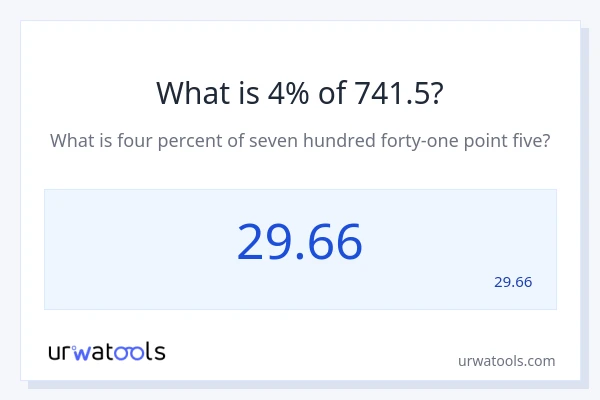 מה זה 4% מתוך 741.5?