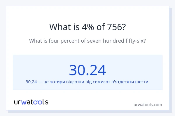 Що становить 4% від 756?