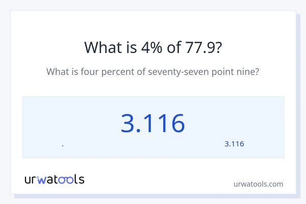 מה זה 4% מתוך 77.9?