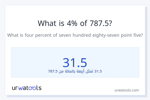 ما هي نسبة 4% من 787.5؟