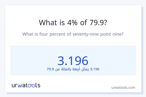 ما هي نسبة 4% من 79.9؟