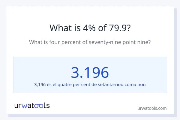 Quin és l'4% de 79.9?