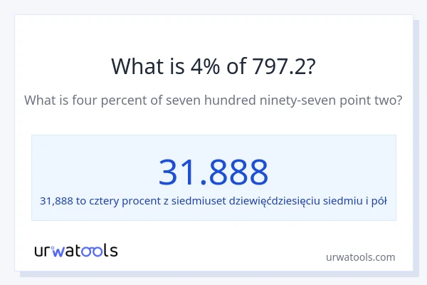 Ile wynosi 4% z 797.2?