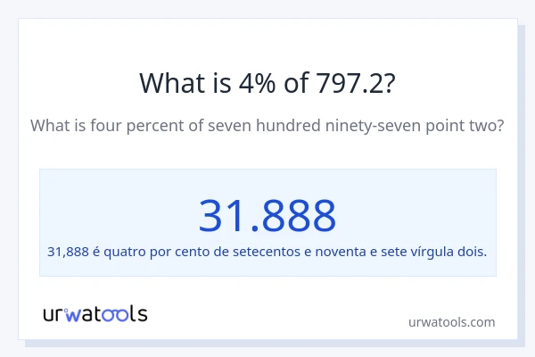 Qual é o valor de 4% de 797.2?
