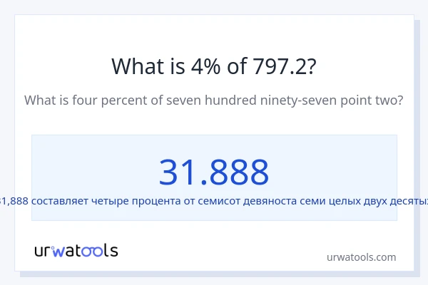 Что составляет 4% от 797.2?