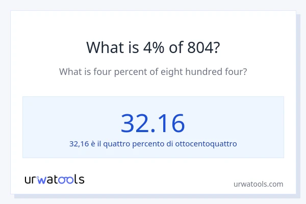 Qual è il 4% di 804?