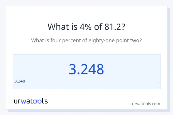 81.2 இல் 4% என்றால் என்ன?