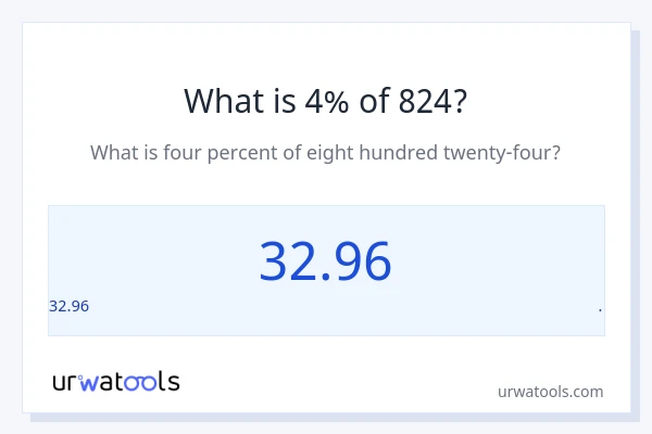 824 இல் 4% என்றால் என்ன?