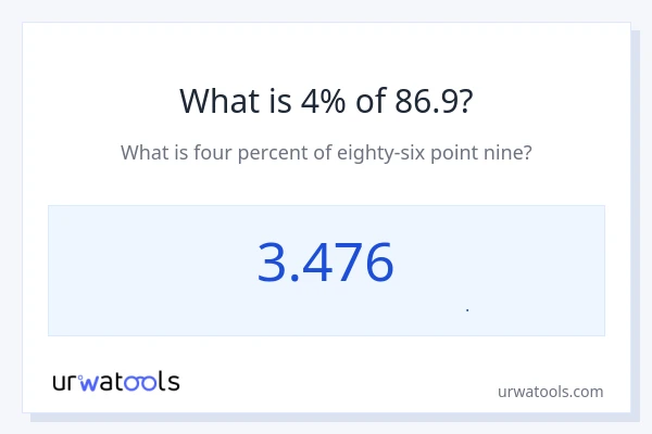 4% از 86.9 چقدر است؟