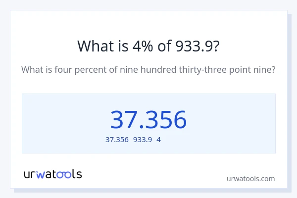 933.9の4%は何ですか?