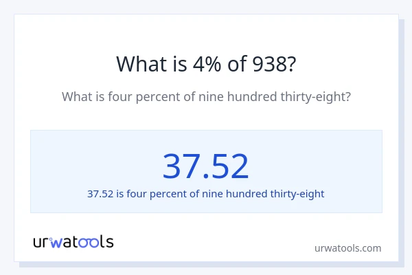 What is 4% of 938?